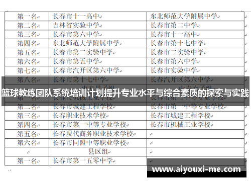 篮球教练团队系统培训计划提升专业水平与综合素质的探索与实践